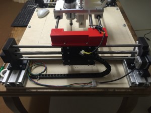 Y2 Axis