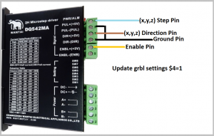 DriverWire